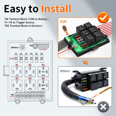 With Blade Fuses 6 Way Relays And ATC/ATO Universal 12V Waterproof Fuse Relay Box PCB Panel Fuse Relay Block Lighted